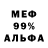 APVP крисы CK Melani Belka